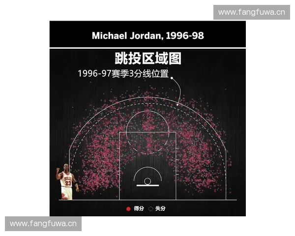 NBA视频直播吧带你直击赛场精彩瞬间全程高清实时更新最新比赛动态