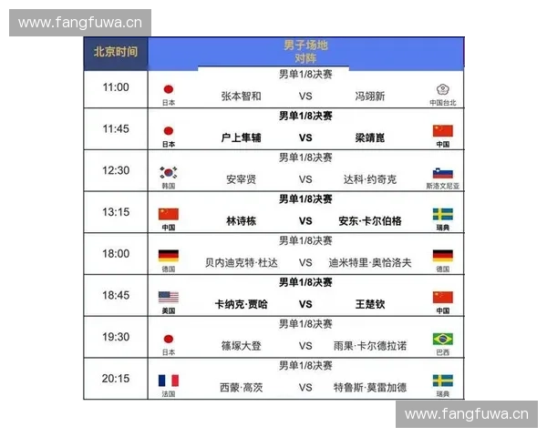 2026年世界杯澳大利亚赛程及票务购买指南详解